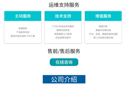 數據治理咨詢服務 北京派客動力公司助力企業高效管理數據資產